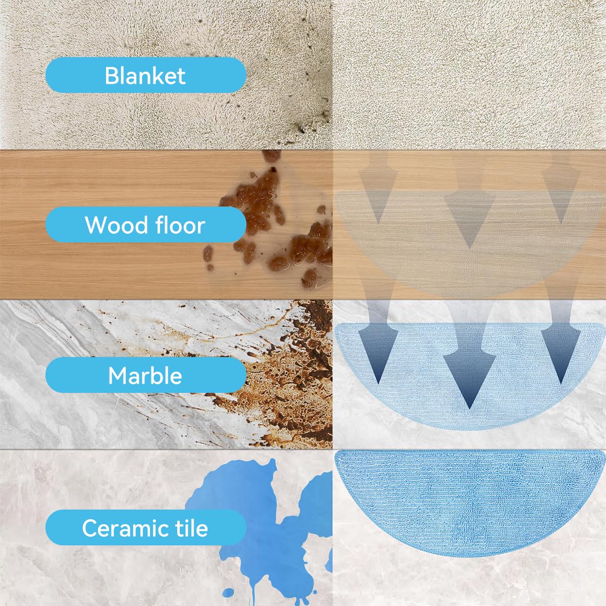 Verilux Replacement Mop Pads for Ecovacs Deebot Y1 pro Vacuum Cleaner Microfiber Mop Pads Water Abserbent Scrubbing Pads Cleaning Pads Universal Replacement Mop Pads Verilux Replacement Mop Pads for Ecovacs Deebot Y1 pro Vacuum Cleaner Microfiber Mop Pads Water Abserbent Scrubbing Pads Cleaning Pads Universal Replacement Mop Pads
